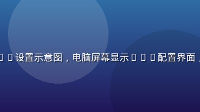 网络加速DNS设置示意图，电脑屏幕显示DNS配置界面，科技蓝色调